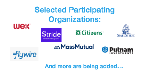 Selected Participating Organizations
